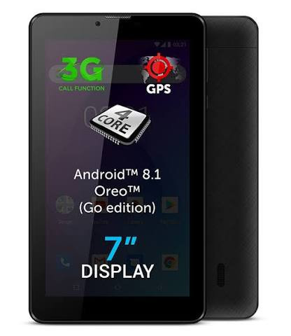 Allview AX503